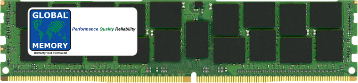 288-PIN DDR4 ECC REGISTERED DIMM (RDIMM)